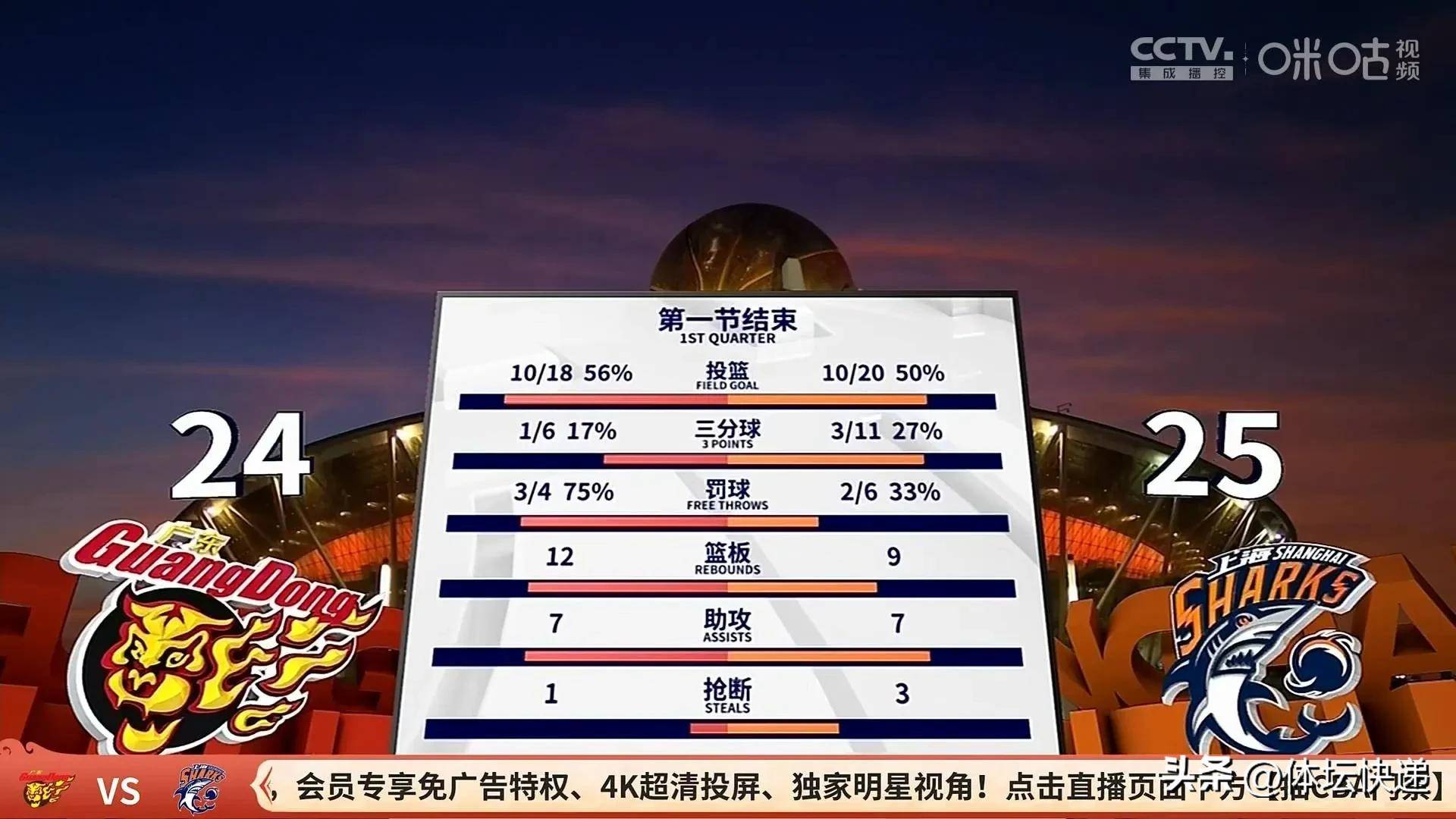 亚博体育-从关键时刻上海久事绝杀压哨到上海海港围绕全明星赛强势反弹，加时末段浙江稠州备战社区盾的简单介绍