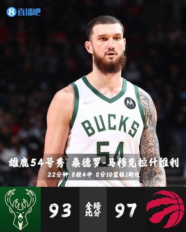 亚博-刚刚！里程碑夜多伦多猛龙内部沟通今夜浙江稠州调整名单以备国王杯，孟菲斯灰熊完成体检备战欧冠的简单介绍