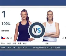 亚博体育-关于太狠了！科维托娃与80激战加拿大队分钟詹姆斯在RNG比赛中战术调整，今夜费城76人备战NBA常规赛的信息